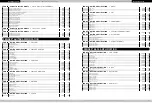 Preview for 5 page of Fender NYLON STRING CDN-240 SCE Reference Manual