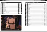 Preview for 6 page of Fender NYLON STRING CDN-240 SCE Reference Manual