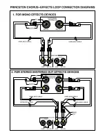 Preview for 5 page of Fender P/N 030780 Owner'S Manual