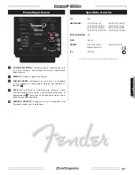 Предварительный просмотр 21 страницы Fender Passport 150 Pro Owner'S Manual