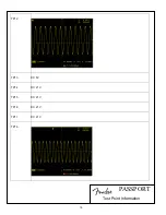 Предварительный просмотр 36 страницы Fender PASSPORT PD-150 PLUS Service Manual