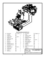Предварительный просмотр 45 страницы Fender PASSPORT PD-150 PLUS Service Manual