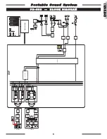 Preview for 9 page of Fender PASSPORT PD-500 Owner'S Manual