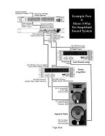 Preview for 10 page of Fender PCN-2 Owner'S Manual