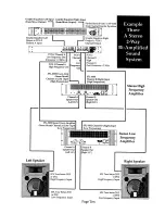 Предварительный просмотр 11 страницы Fender PCN-2 Owner'S Manual