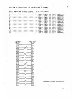 Preview for 68 page of Fender Polaris Service Manual