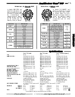 Предварительный просмотр 11 страницы Fender Power Stage 100 Instruction Manual