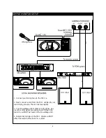 Предварительный просмотр 8 страницы Fender Power Stage 100 Owner'S Manual