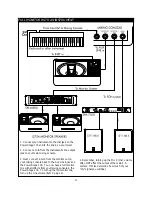 Предварительный просмотр 10 страницы Fender Power Stage 100 Owner'S Manual