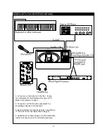 Предварительный просмотр 11 страницы Fender Power Stage 100 Owner'S Manual