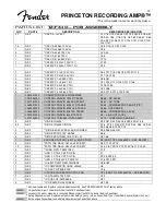 Предварительный просмотр 12 страницы Fender PR 524 Service Manual