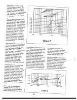 Предварительный просмотр 34 страницы Fender PX-2208 Owner'S Manual