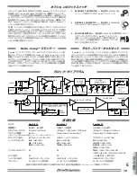 Предварительный просмотр 19 страницы Fender Rumble 15 Owner'S Manual