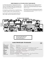 Предварительный просмотр 11 страницы Fender RUMBLE 800 COMBO Owner'S Manual