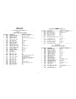 Preview for 3 page of Fender SFX Satellite Service Manual