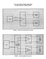 Preview for 11 page of Fender SRA 400 Operating Instructions Manual