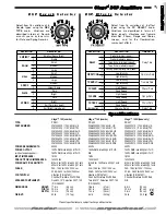 Preview for 7 page of Fender Stage 160 Instruction Manual