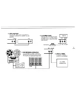 Preview for 7 page of Fender Stage Lead Operation & Instruction Manual