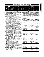 Preview for 5 page of Fender Sunn T50C Operating Instructions Manual