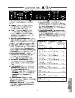 Preview for 25 page of Fender Sunn T50C Operating Instructions Manual