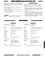 Preview for 7 page of Fender Super-sonic 212 Owner'S Manual