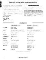 Preview for 4 page of Fender SUPER SONIC 412 ST Owner'S Manual