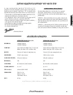 Предварительный просмотр 5 страницы Fender SUPER SONIC 412 ST Owner'S Manual