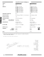 Предварительный просмотр 14 страницы Fender Super-Sonic 60 Combo Owner'S Manual