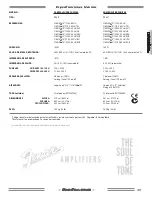 Предварительный просмотр 11 страницы Fender Super-Sonic 60 Series Owner'S Manual