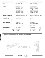 Предварительный просмотр 20 страницы Fender Super-Sonic 60 Series Owner'S Manual