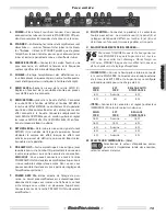 Предварительный просмотр 13 страницы Fender Super-Sonic Combo Amplifiers Owner'S Manual