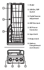 Preview for 2 page of Fender TREAD-LIGHT VOL/EXP PEDAL Manual