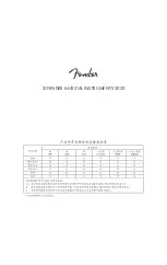 Preview for 8 page of Fender TREAD-LIGHT VOL/EXP PEDAL Manual