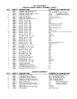 Предварительный просмотр 7 страницы Fender Twin Amp 1994 Service Manual