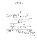 Предварительный просмотр 9 страницы Fender Twin Amp 1994 Service Manual