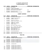 Предварительный просмотр 8 страницы Fender ULTIMATE CHORUS DSP Service Manual