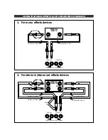 Preview for 5 page of Fender Ultimate Chorus Owner'S Manual