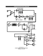 Preview for 11 page of Fender Ultimate Chorus Owner'S Manual