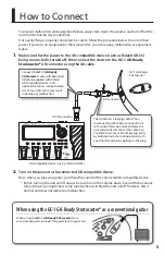 Preview for 5 page of Fender V-Guitar GC-1 GK-Ready Stratocaster Owner'S Manual