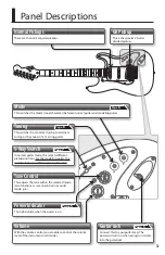 Предварительный просмотр 3 страницы Fender VG Stratocaster G-5A Owner'S Manual