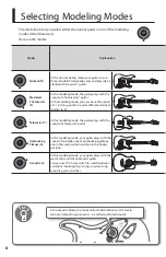 Предварительный просмотр 6 страницы Fender VG Stratocaster G-5A Owner'S Manual