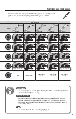 Предварительный просмотр 7 страницы Fender VG Stratocaster G-5A Owner'S Manual