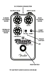 Preview for 2 page of Fender WAYLON JENNINGS PHASER Manual