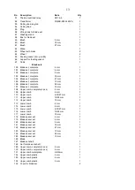 Предварительный просмотр 14 страницы FENDO OY F-19S Instructions For Use Manual