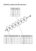 Предварительный просмотр 23 страницы FENDO OY F-19S Instructions For Use Manual