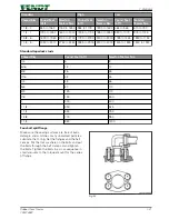 Preview for 34 page of FENDT 1149MT Workshop Service Manual