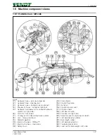 Предварительный просмотр 36 страницы FENDT 1290 UD Workshop Service Manual