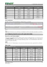 Preview for 36 page of FENDT 900 Vario Gen6 Series Workshop Service Manual