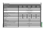 Preview for 49 page of FENDT 900 Vario Gen6 Series Workshop Service Manual