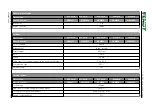 Preview for 50 page of FENDT 900 Vario Gen6 Series Workshop Service Manual